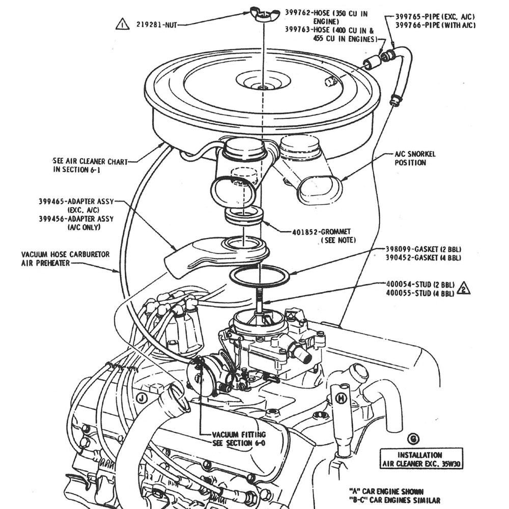 1972 Oldsmobile Cutlass S Golds 350 Rocket Engine Youtube